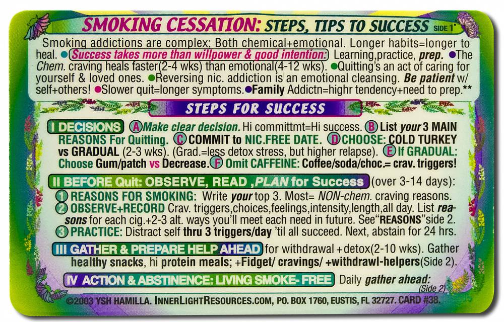 Inner Light Resources Original Wallet Cards Smoking Cessation: Steps, Tips to Success