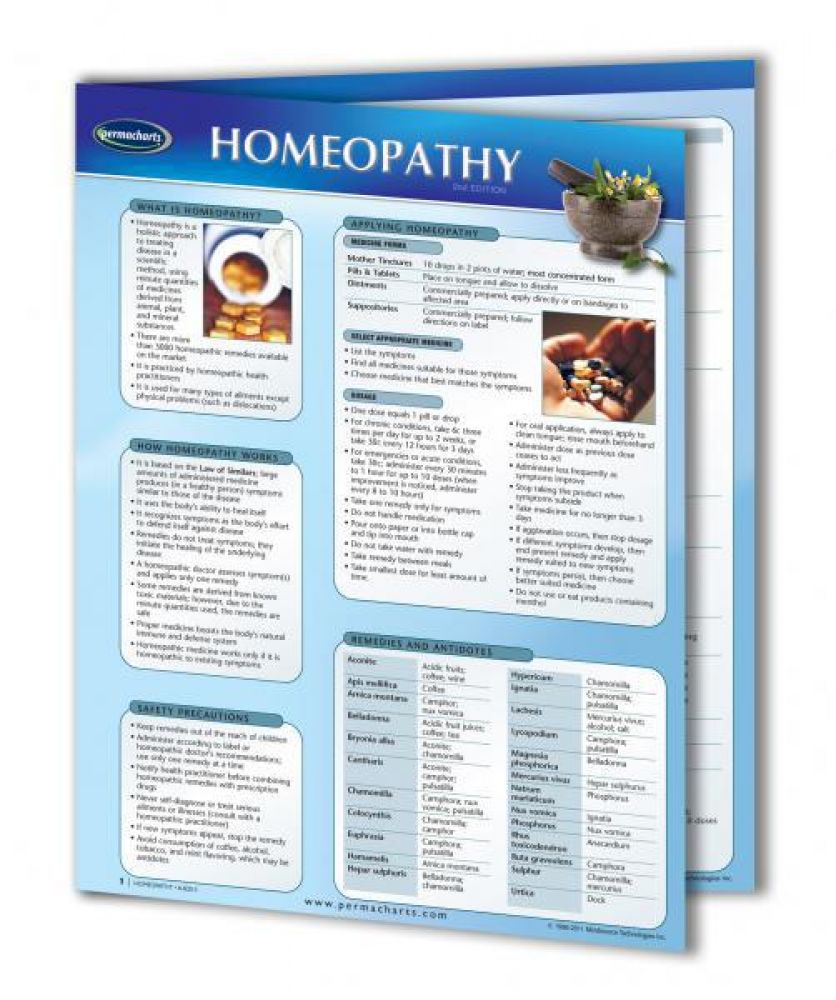 Sml Chrt, Homeopathy