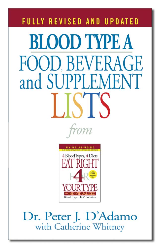 Blood Type A; Food, Beverage & Supplement Lists