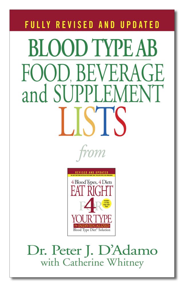 Blood Type AB; Food, Beverage & Supplement Lists