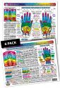 Inner Light Resources Original Laminated Charts Hand Reflex (rainbow code)6 Pk