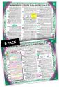 Inner Light Resources Aromatherapy Laminated Charts Aroma/Ess Oil Remedies #1 6 Packs