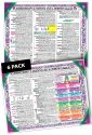Inner Light Resources Aromatherapy Laminated Charts Aroma/Ess Oil Remedies #2 6 Packs
