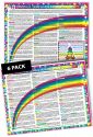 Inner Light Resources Original Laminated Charts Crystals,Gems,Healing Stones #1 6 pc