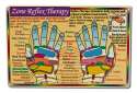 Helion Communications Wallet Cards Zone Reflex Therapy Hand