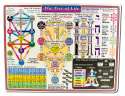 Helion Communications Reference Charts Kabala Tree Of Life