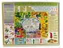 Helion Communications Reference Charts The AntiOxidant/Anti-Inflammation Diet