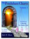 PENDULUM INSTRUCT CHART BK (O)