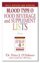 Blood Type O; Food, Beverage & Supplement Lists