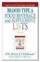 Blood Type A; Food, Beverage & Supplement Lists