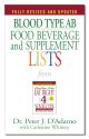 Blood Type AB; Food, Beverage & Supplement Lists